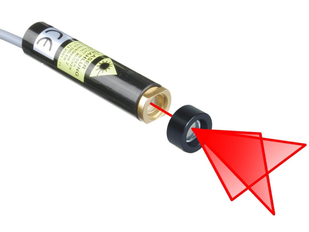 DOE シリーズ Diffractive Optical Elements ビーム形状変更オプティクス レーザー機器 専門商社｜株式会社